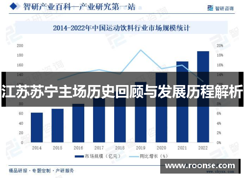 江苏苏宁主场历史回顾与发展历程解析